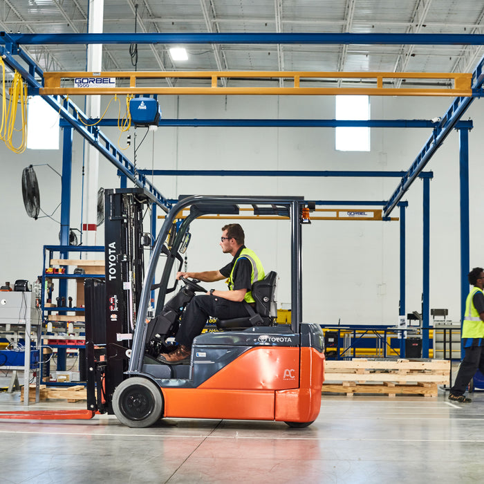 How Forklifts Work